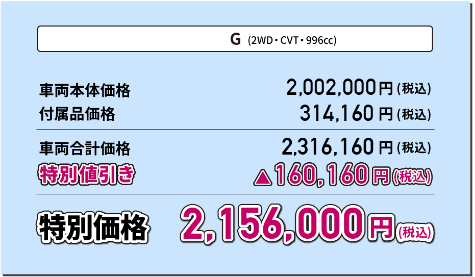 G(2WD・CVT・996cc) 特別価格2,200,000円(税込)